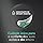 Desodorante Aerossol Dove Men Eucalipto 150ml