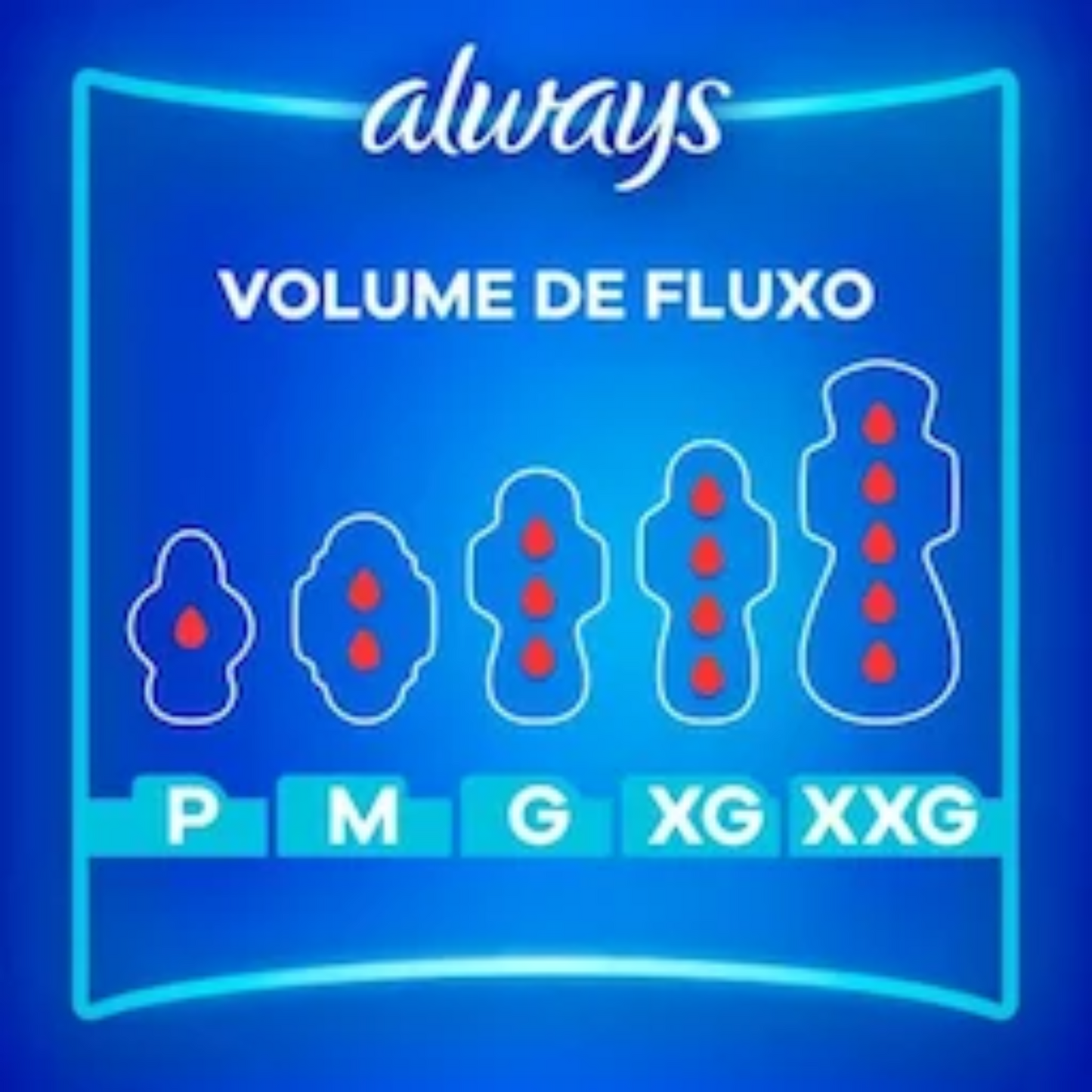 Absorvente Always Noites Tranquilas Cobertura Suave Com Abas - 8 Unidades