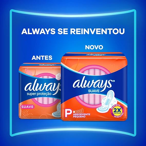 Absorvente Always Básico Cobertura Suave Com Abas - 8 Unidades