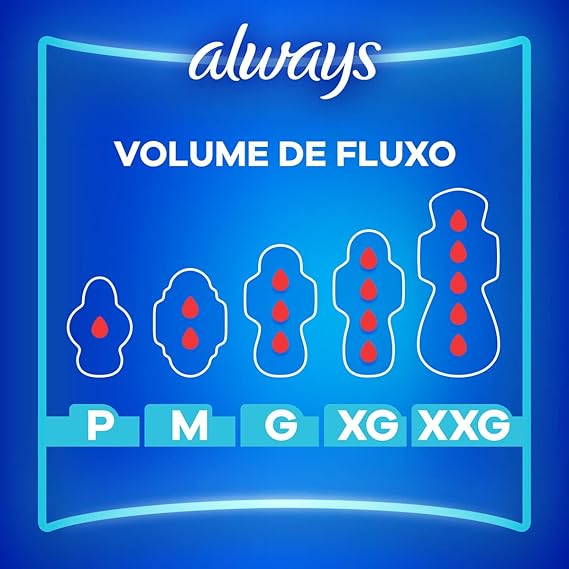 Absorvente Always Básico Cobertura Suave Com Abas - 8 Unidades