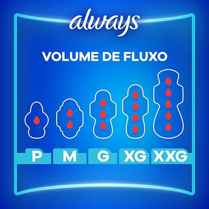 Absorvente Always Básico Cobertura Suave Com Abas - 8 Unidades